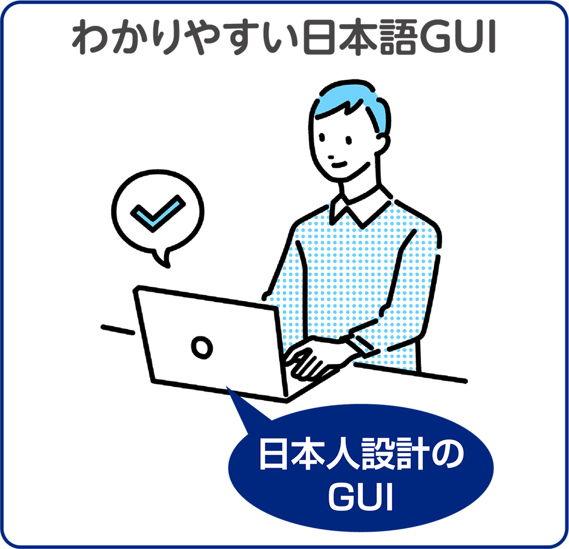 わかりやすい日本語GUI