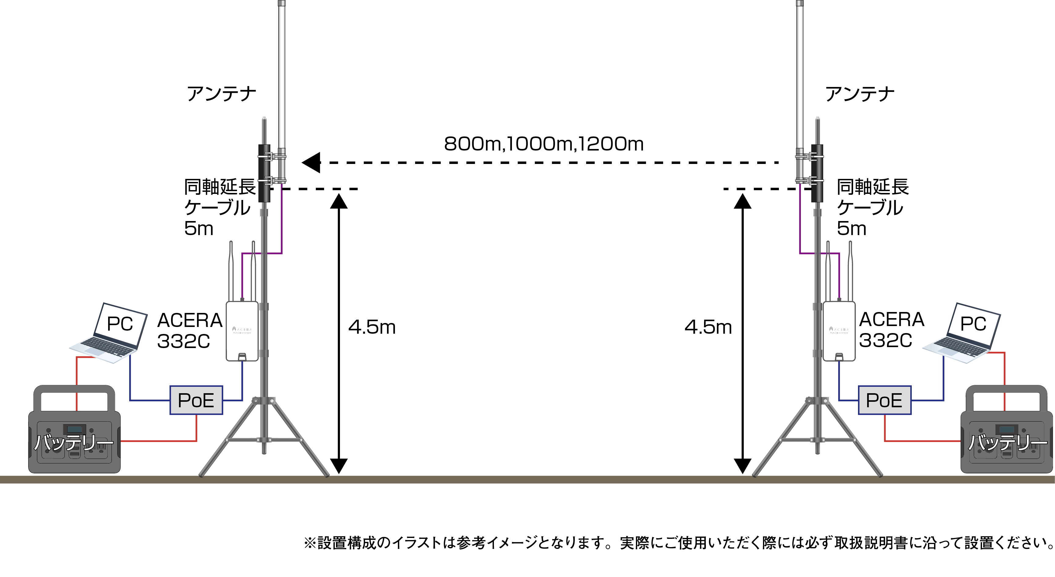 acera332c_field_new.png