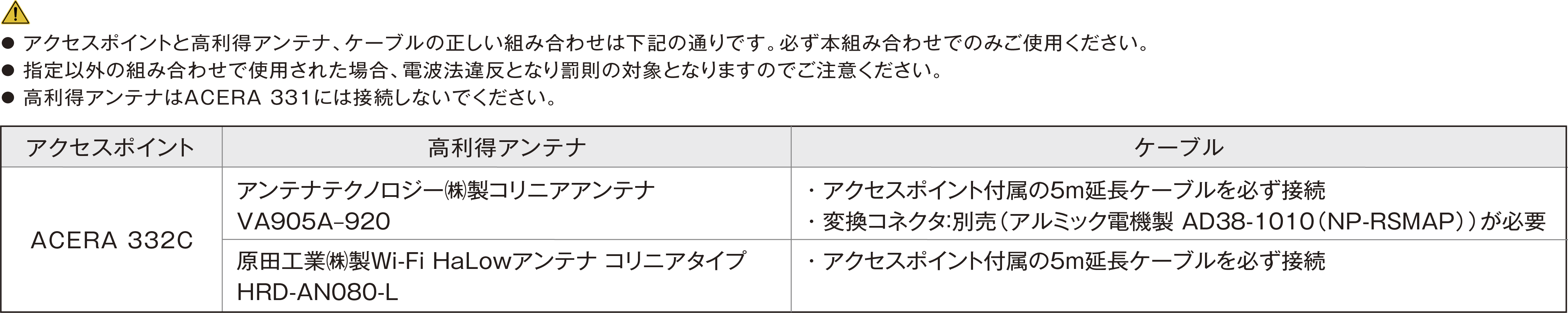 acera332c_shiyou_new.png