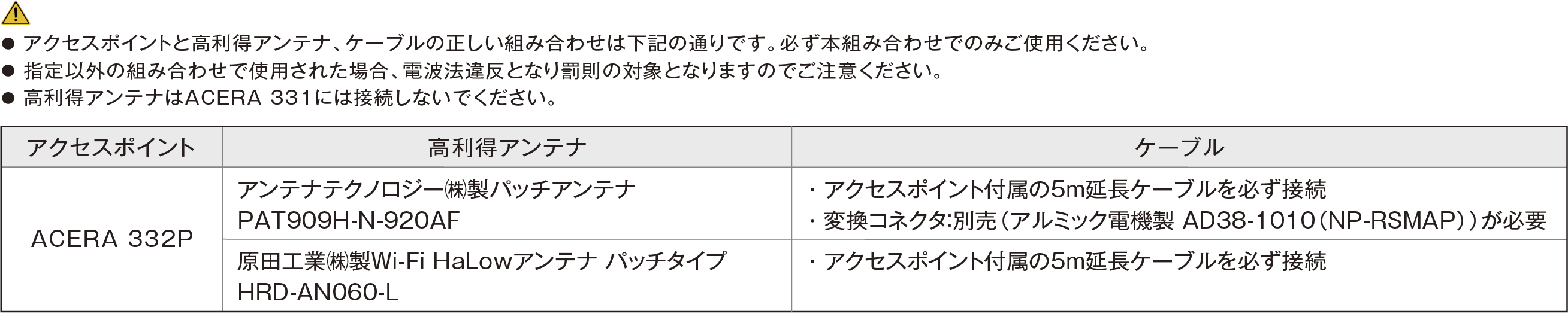 acera332p_shiyou_new.png