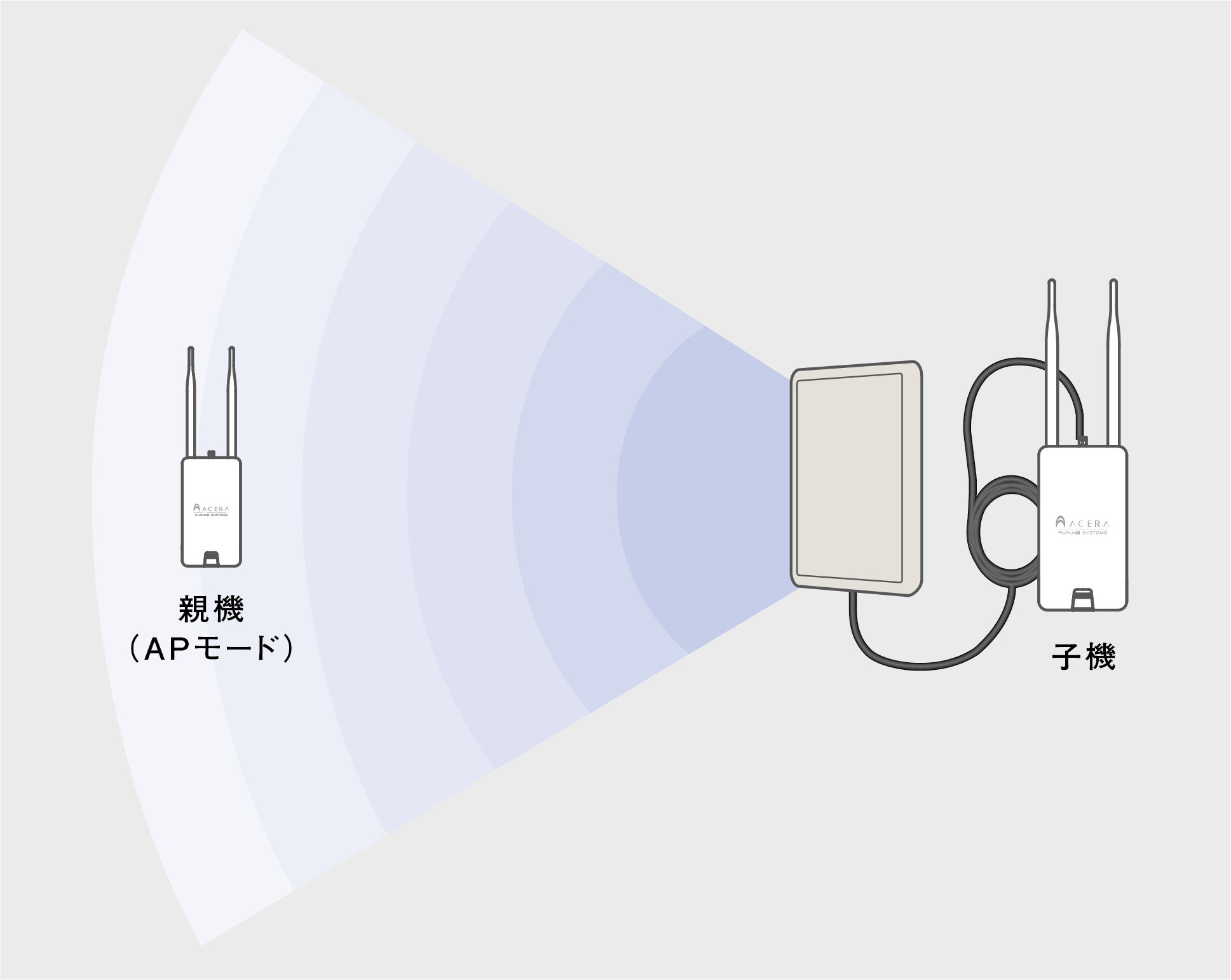 acera332p_zu_new.png