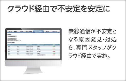 クラウド経由で不安定を安定に