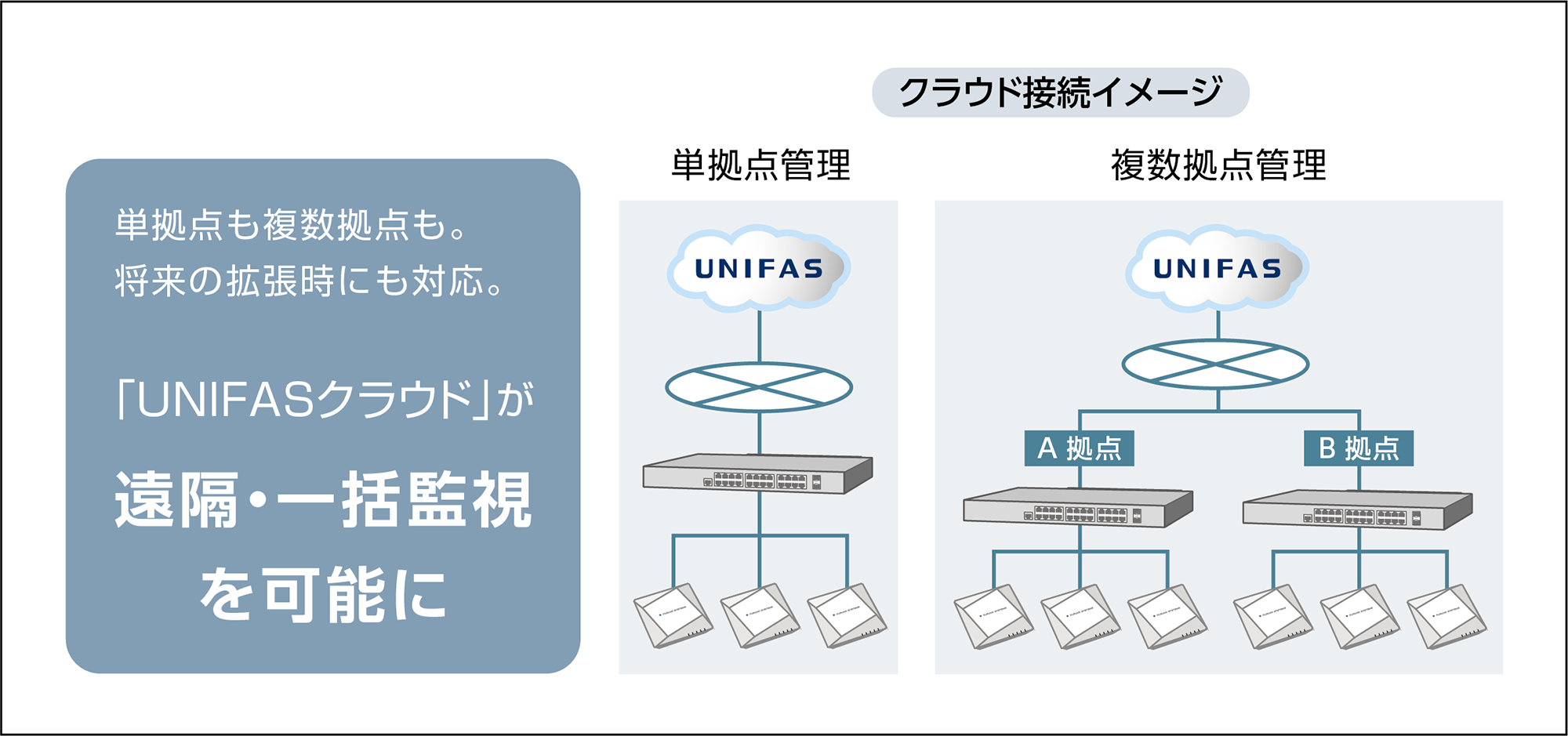 cloud_connection.png