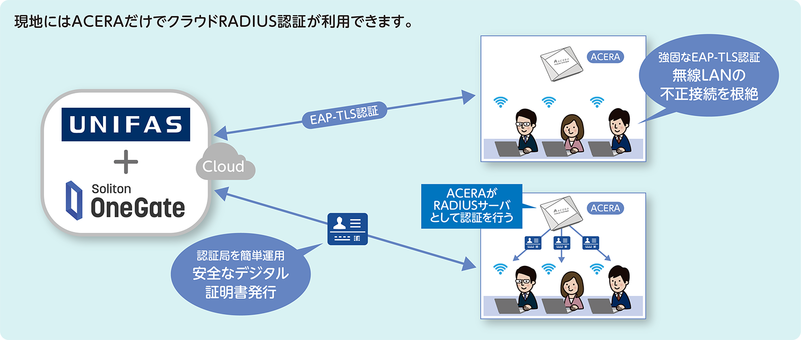 cloud_radius5_4.png