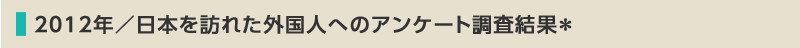 2012年／日本を訪れた外国人へのアンケート調査結果
