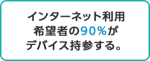 インターネット利用
希望者の90％が
デバイス持参する。
