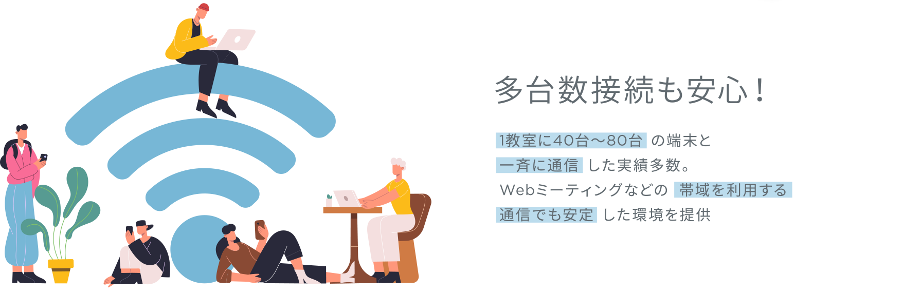 多台数接続も安心！／1教室に40台〜80台の端末と一斉に通信した実績多数。Webミーティングなどの帯域を利用する通信でも安定した環境を提供