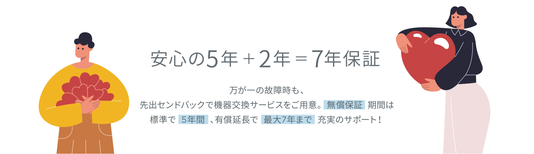 安心の5年+2年＝7年保証／万が一の故障時も、先出センドバックで機器交換サービスをご用意。無償保証期間は標準で5年間、有償延長で最大7年まで充実のサポート！