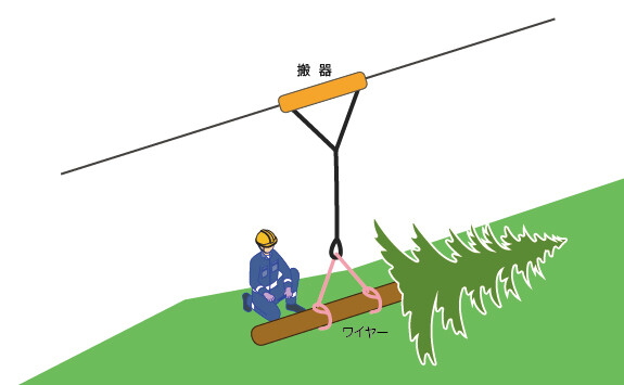 林業作業D_1人（レイヤー）.jpg