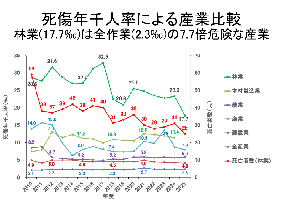 スクリーンショット 2026-07-10 145102.png