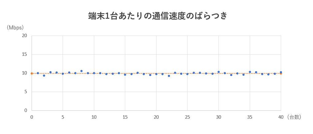 musenkouheika.png
